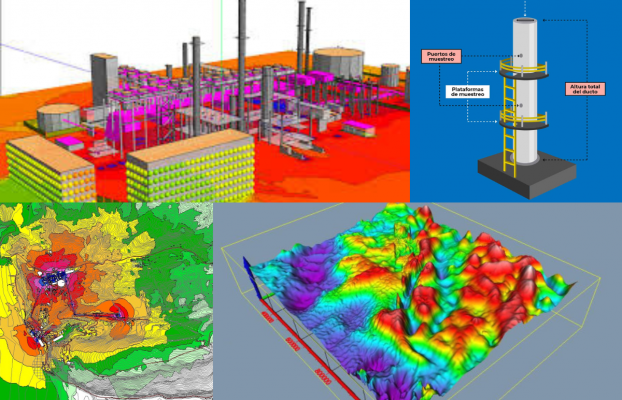 Modelación de Contaminantes: Claves para Prever y Reducir el Impacto Ambiental en la Industria