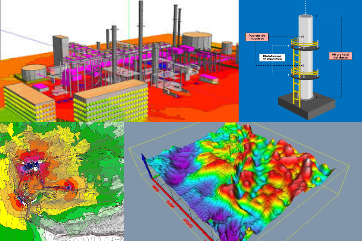 Modelación de Contaminantes: Claves para Prever y Reducir el Impacto Ambiental en la Industria